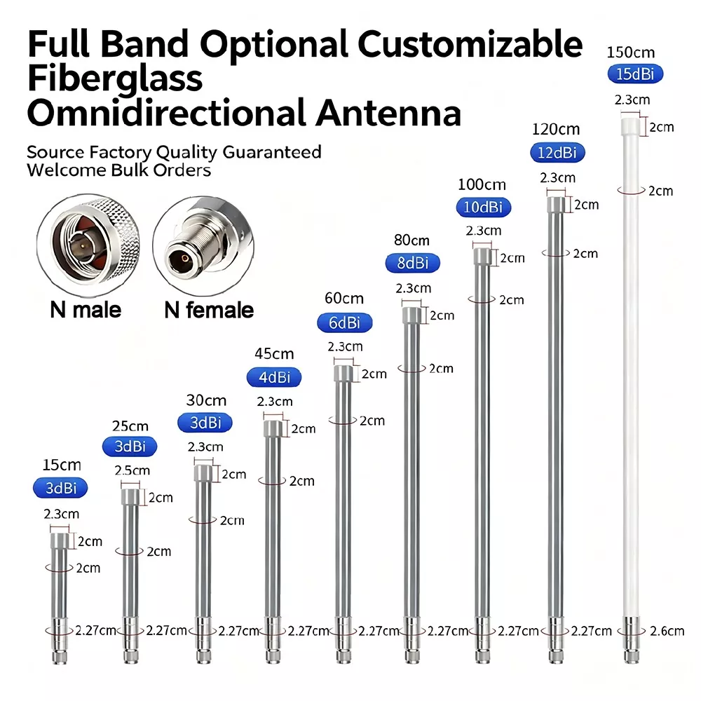 Antenne en fibre de verre